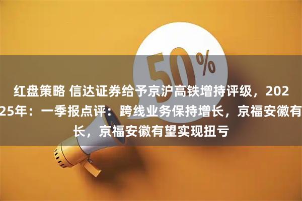 红盘策略 信达证券给予京沪高铁增持评级，2024年报暨2025年：一季报点评：跨线业务保持增长，京福安徽有望实现扭亏